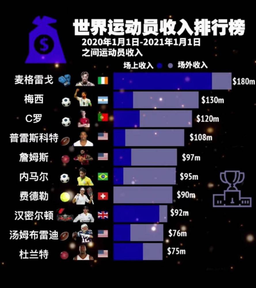抗日战争爆发后的，日军软土深掘，年夜肆杀戮抢掠我国同胞， 人平易近恨入骨髓， 惋惜孤军势弱奈侵犯者不得。日军挺进华夏，先头军队来到必经要塞：麦家村。                                      日戎行长野田一郎原觉得小小麦家村，面临日军雄姿英才，机械化军队，应当束手就擒，就此沦亡。岂料，在最求助紧急时刻， 麦包父亲联系邻村村平易近，共组游击队，应用硝、硫、柴炭便宜炸药，制造地雷，固执抵挡。一时候，日军屡